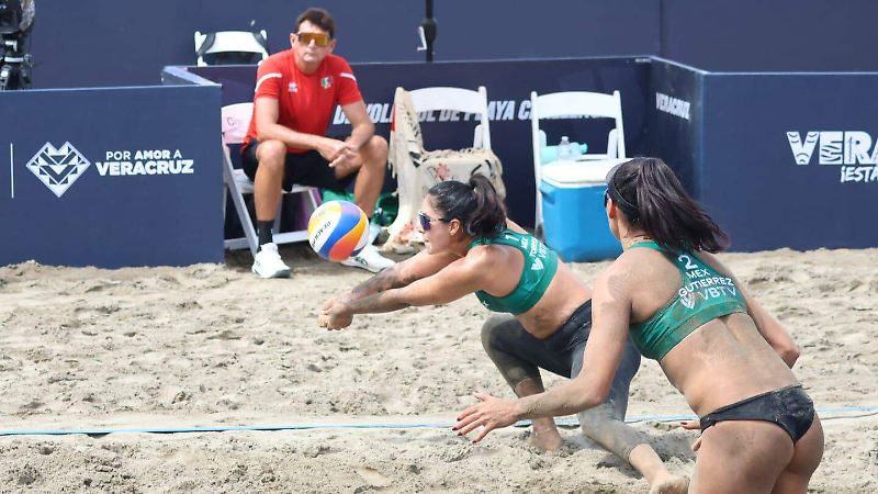 Tour Mundial de Voleibol de Playa 2025